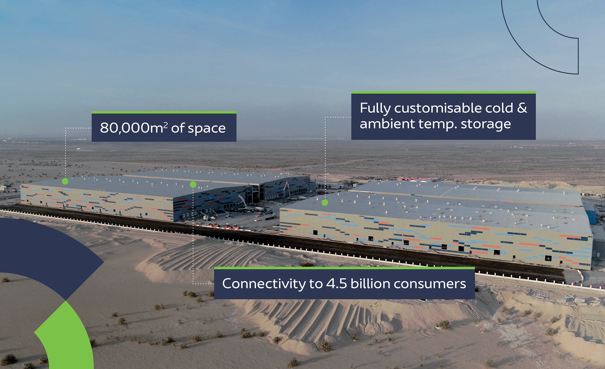One of the Region’s Largest Food & Healthcare Storage Hubs to be Launched in Abu Dhabi
