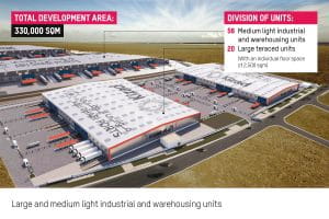 KZD-large-and-medium-lius-warehouses-300x200